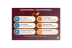 MegaRed® OMEGA-3 Aceite de Krill 60 Cápsulas Blandas 500Mg
